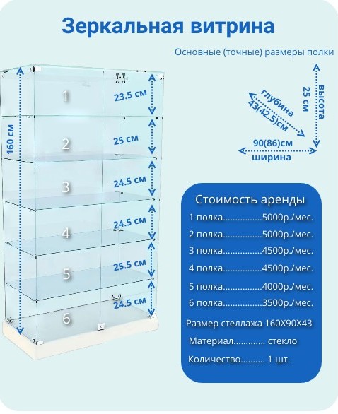 Зеркальная витрина