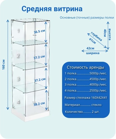 Средняя витрина