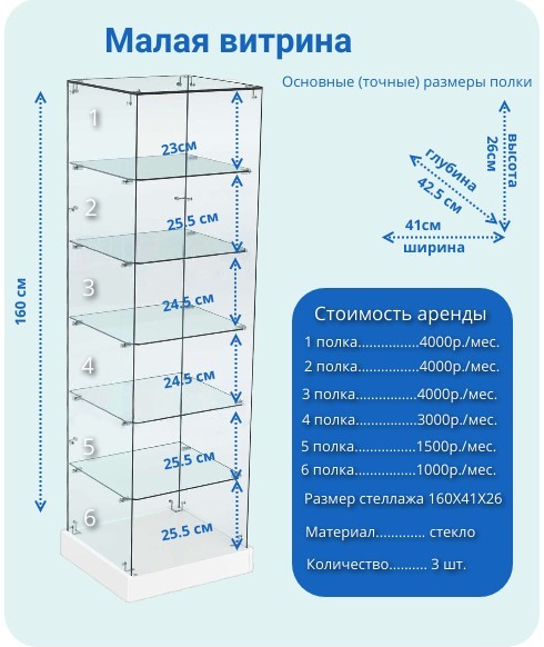 Малая витрина