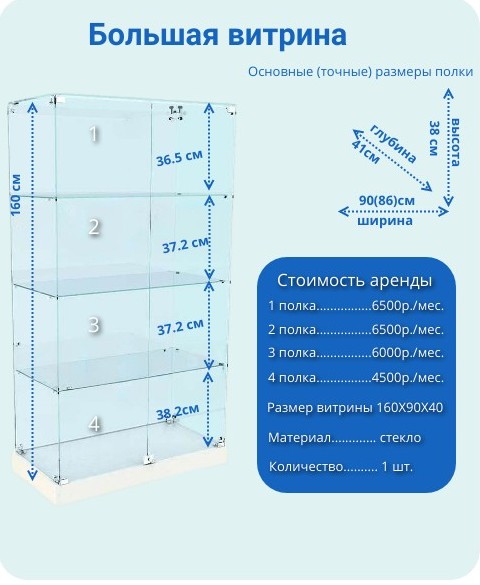 Большая витрина