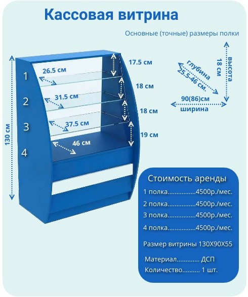 Кассовая витрина